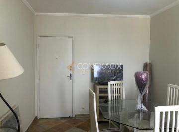 0 · apartamento à venda em Centro