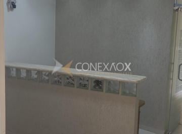 0 · sala para aluguel em Loteamento Center Santa Genebra