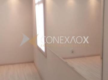 0 · apartamento à venda em Jardim Miranda