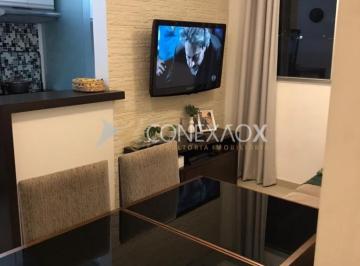 0 · apartamento à venda em Loteamento Parque São Martinho