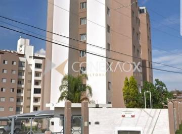 0 · apartamento à venda em Jardim Santa Eudóxia