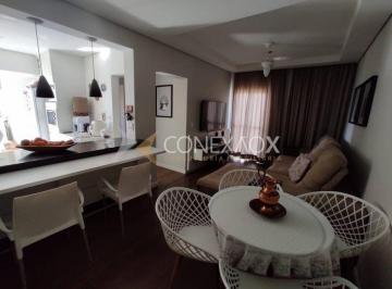 0 · apartamento à venda em Jardim Campos Elíseos