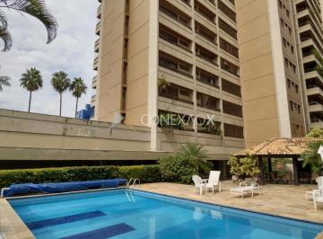 0 · apartamento á venda e para aluguel em Cambuí