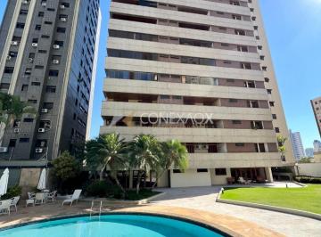 0 · apartamento à venda em Cambuí
