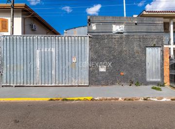 0 · terreno à venda em Parque Taquaral