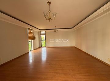 0 · apartamento à venda em Cambuí