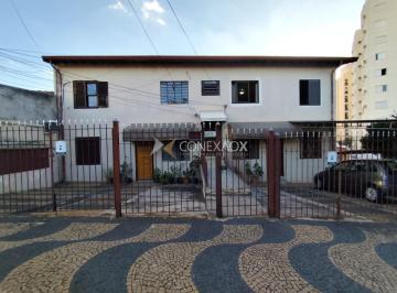 0 · apartamento à venda em Vila Lemos