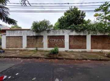 0 · terreno à venda em Cidade Universitária