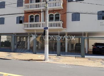 0 · apartamento à venda em Jardim Nossa Senhora Auxiliadora