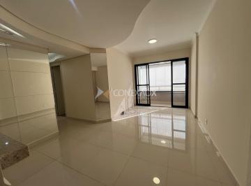 0 · apartamento para aluguel em Parque Prado