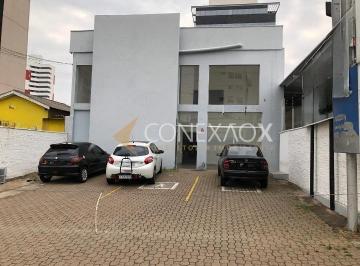 0 · prédio à venda em Jardim Guanabara
