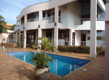0 · casa á venda e para aluguel em Jardim Alto da Barra
