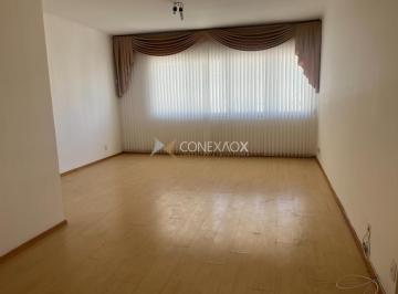 0 · apartamento à venda em Cambuí