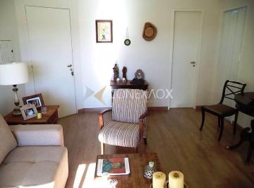 0 · apartamento à venda em Vila Itapura