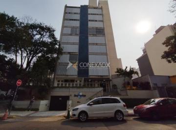 0 · sala à venda em Cambuí