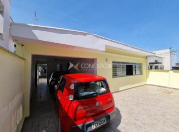 0 · casa à venda em Parque Itália