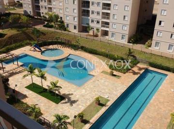0 · apartamento à venda em Jardim São Vicente