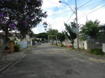 0 · terreno à venda em Vila São Luiz