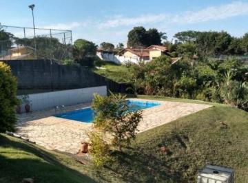 Rural · 2000m² · 4 Quartos · CHÁCARA RESIDENCIAL À VENDA, VIVENDAS DO ENGENHO D ÁGUA, ITATIBA.