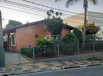 0 · Casa à venda em Sousas, Campinas SP