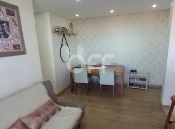 0 · apartamento à venda em Parque Industrial