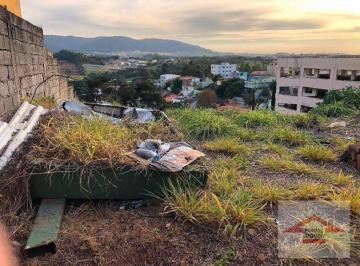 22944b46d256264a02aab09cd095fee5f2431cb3 · Terreno à venda, 1019 m² por R$ 1.899.000,00 - Jardim Santa Adelaide - Jundiaí/SP