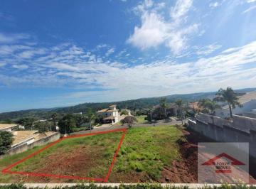 1a7752b03a8ce59f72b1bebed0f176702262533d · Terreno à venda no Terras de São Carlos, 845 m² por R$ 885.000 - Terras de São Carlos - Caxambú - Ju