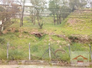7f767a5ddad3491d8ed28a6c51efffd139bc2eef · Terreno residencial à venda, Jardim da Fonte, Jundiaí.