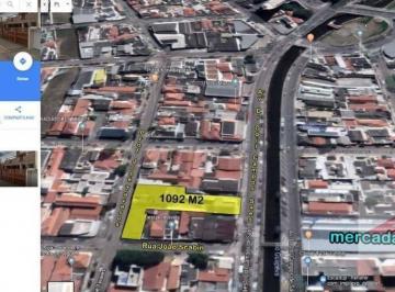 6e79c87b556fe0ba672325f8dc5f0d263b558aae · Terreno residencial à venda, Vila Vianelo, Jundiaí.