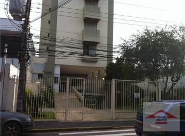 9347101cfde42c4781e7945f93c08793afcc0e08 · Apartamento com 4 dormitórios à venda por R$ 750.000,00 - Centro - Jundiaí/SP