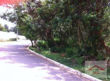 16be689d14be5d6fde4e313ed0140d0e3bc5c794 · Terreno à venda, 2053 m² por R$ 900.000,00 - Chácara Malota - Jundiaí/SP