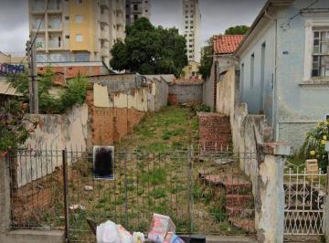 f6469a930b49172d97dcb4eefb4b400e7ab07a3c · Terreno à venda, 240 m² por R$ 350.000,00 - Centro - Sorocaba/SP