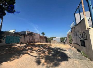 114e54710441f819977226d248658b7047212ad0 · Terreno à venda, 360 m² por R$ 1.200.000,00 - Trujillo - Sorocaba/SP