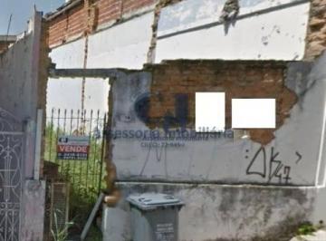 850e4670576f23f0b8d0959e204b7737fb19aab4 · Terreno à venda, 137 m² por R$ 270.000,00 - Centro - Sorocaba/SP