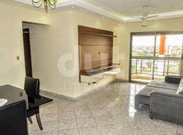 0 · apartamento à venda em Jardim Aurélia