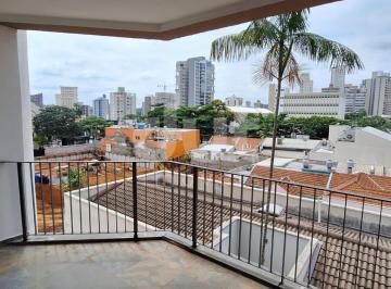 0 · apartamento à venda em Cambuí