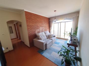 0 · apartamento à venda em Vila Itapura