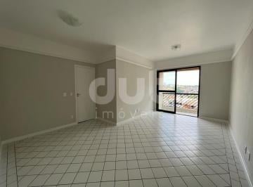 0 · Apartamento à venda no Condomínio Villa Dei Fiori, Jardim Guarani no Campinas/SP