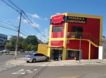 0 · Prédio à venda no Firenze em Hortolândia/SP.