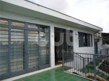 0 · casa à venda em Chácara da Barra