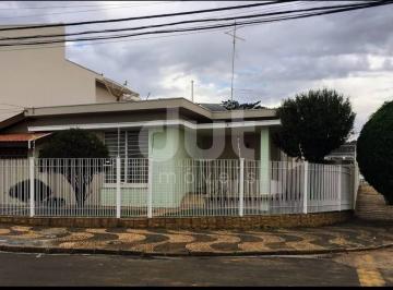 0 · Casa à venda no Jardim Nossa Senhora Auxiliadora em Campinas/SP