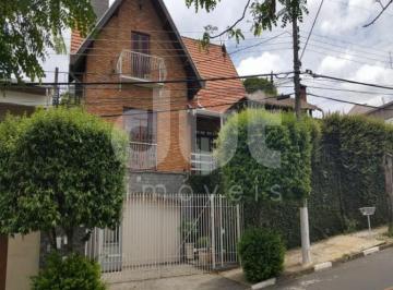 0 · Casa para venda e locação no  Jardim Lumen Christi em Campinas/SP