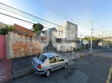 0 · Terreno à Venda no Jardim Novo Campos Elíseos, Campinas/SP