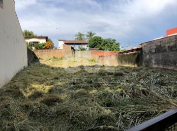 0 · Terreno à venda na Cidade Universitária em Campinas/SP.