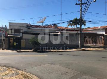 0 · casa á venda e para aluguel em Chácara da Barra