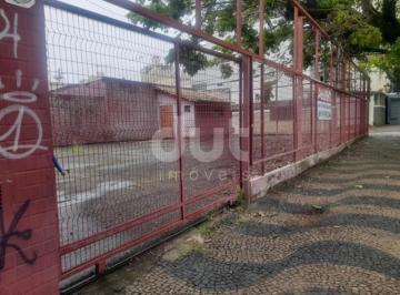 0 · terreno para aluguel em Cambuí