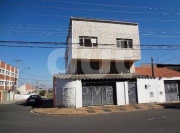 0 · casa à venda em Parque Industrial