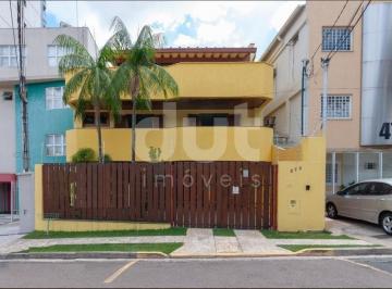0 · Casa comercial na Nova Campinas em Campinas/SP.