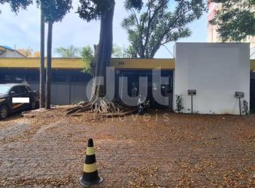 0 · casa para aluguel em Cambuí