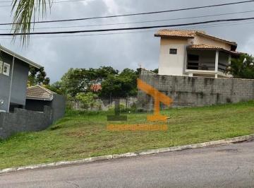 5a7c78b3b77a4f93eb352a6de4289858b82bef47 · Terreno à venda, 360 m² por R$ 200.000 - Condomínio Itatiba Country Club - Itatiba/SP